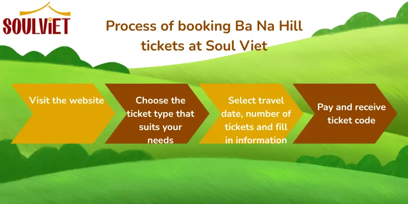 Ba Na Hills
